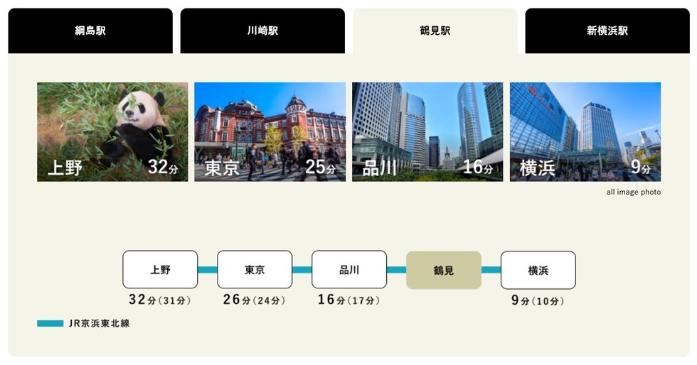 鶴見駅