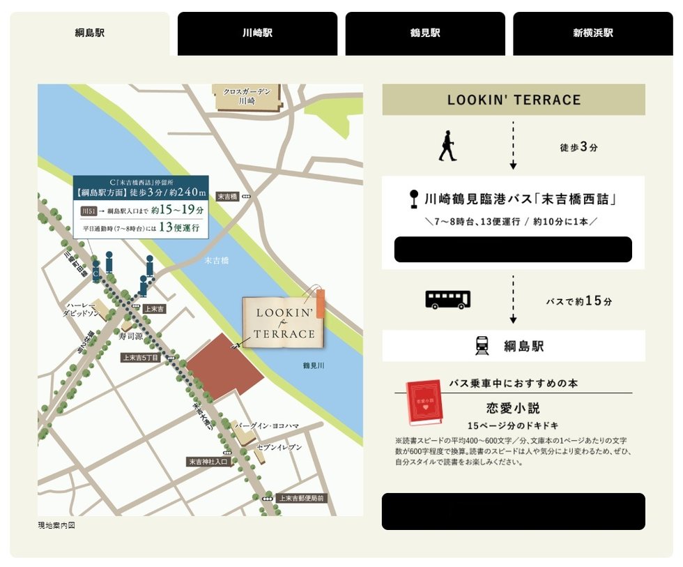 綱島駅