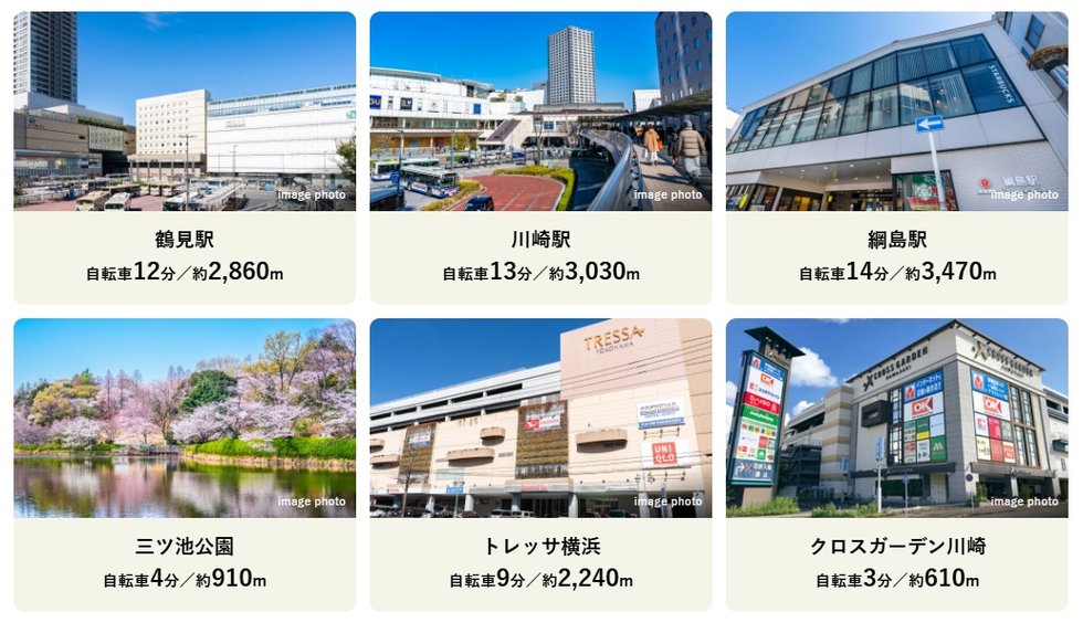 移動手段で、 フィットネス！
健やかな日々へ。