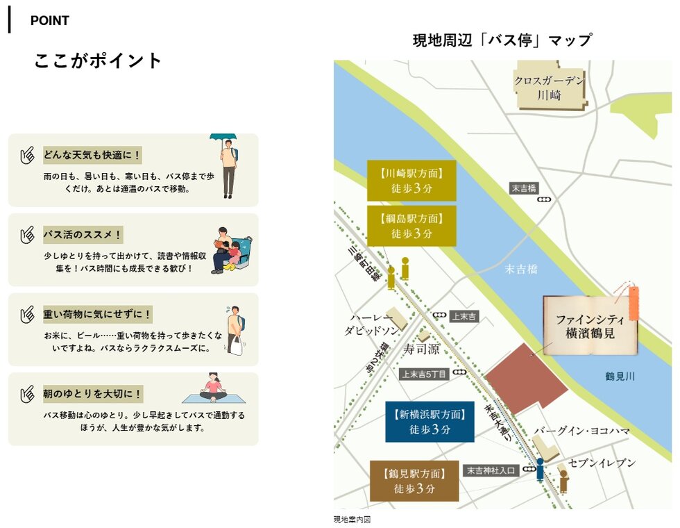 現地周辺に、徒歩3分のバス停が4箇所。
多彩なアクセス。