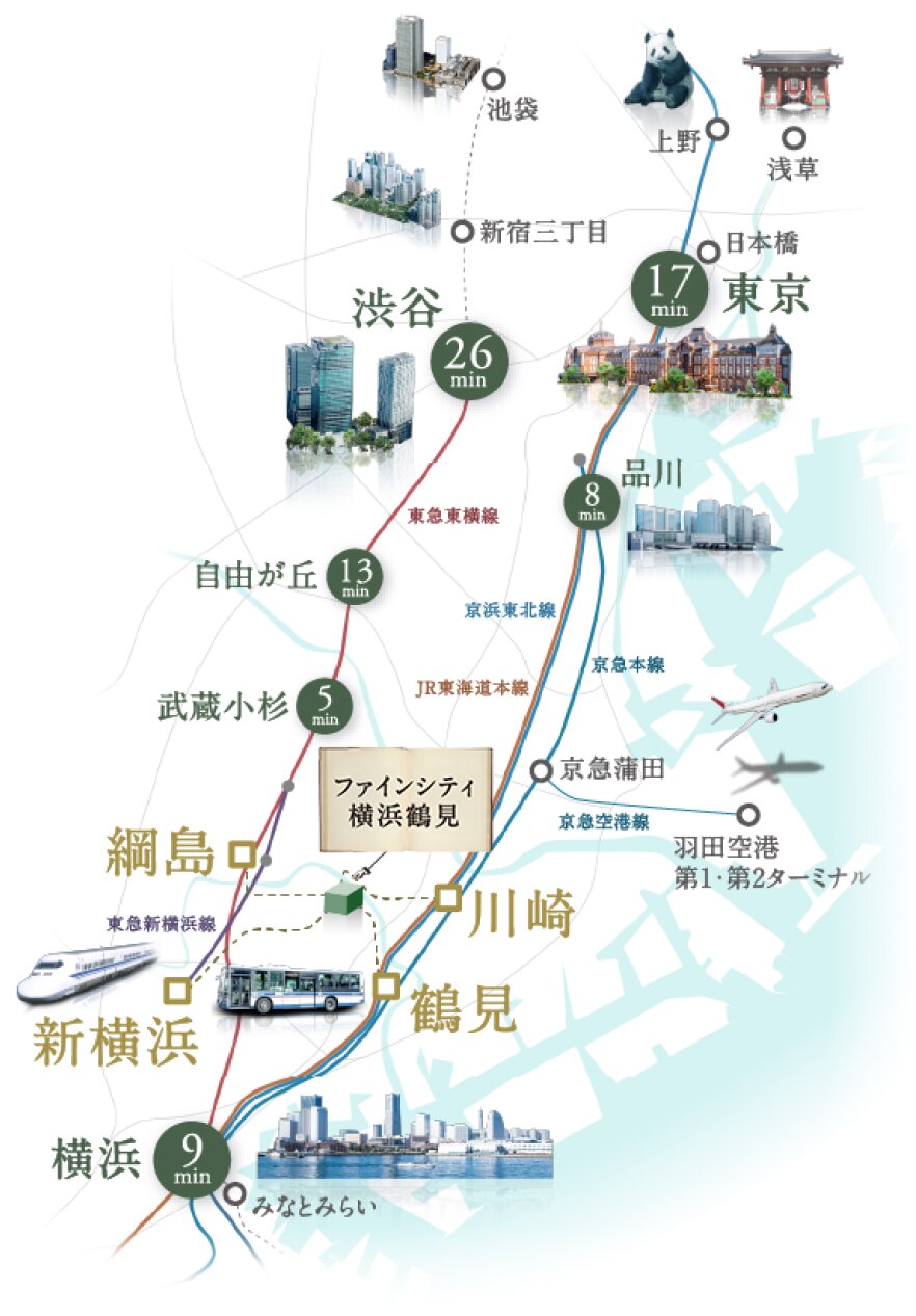 品川へ、渋谷へ。
都心をデュアルに使いこなす賢い選択。