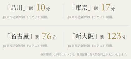 Bullet Train