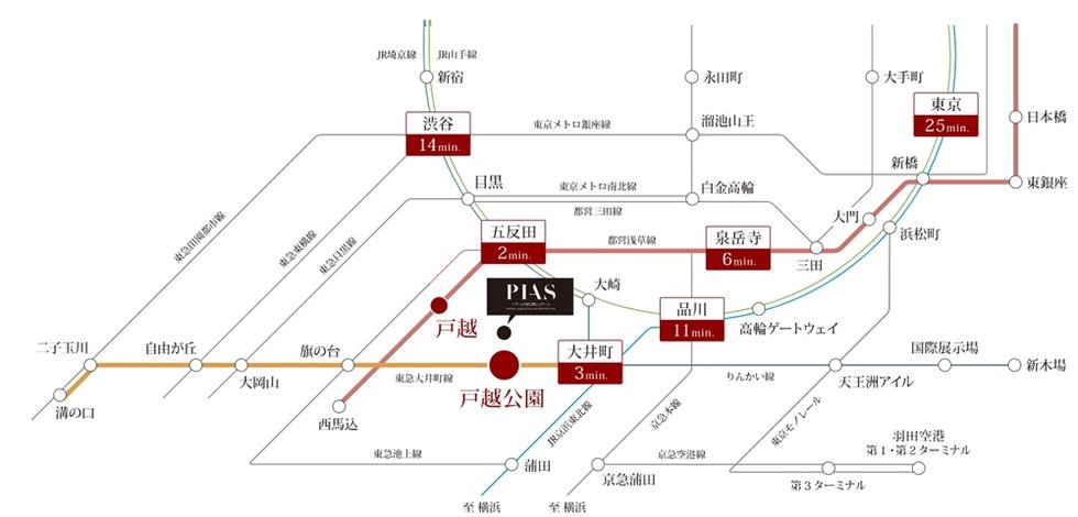 ACCESS 多彩なマルチアクセス