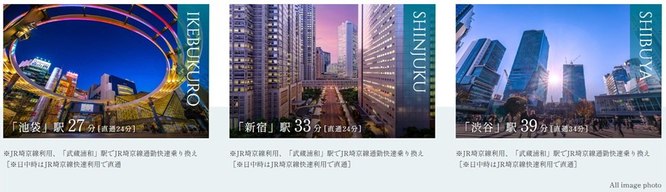 JR埼京線「南与野」駅 利用