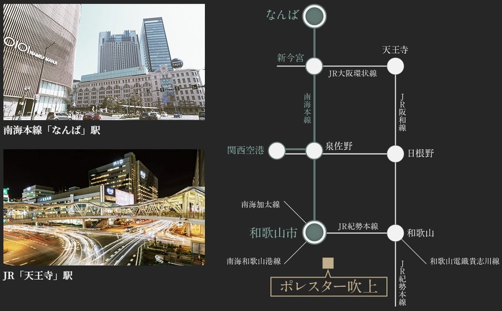 TRAIN ACCESS