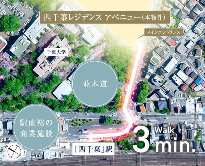 JR総武線駅徒歩3分・駅に近いからこそ広がる自由
