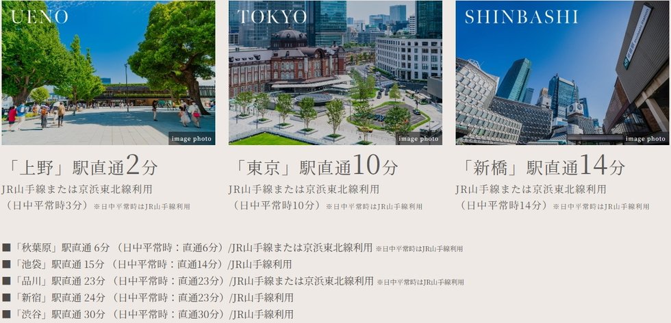 徒歩4分のJR山手線・京浜東北線「鶯谷」駅より