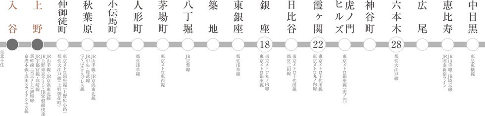 霞が関や六本木などに直結する日比谷線も、徒歩5分で快適に利用可能。