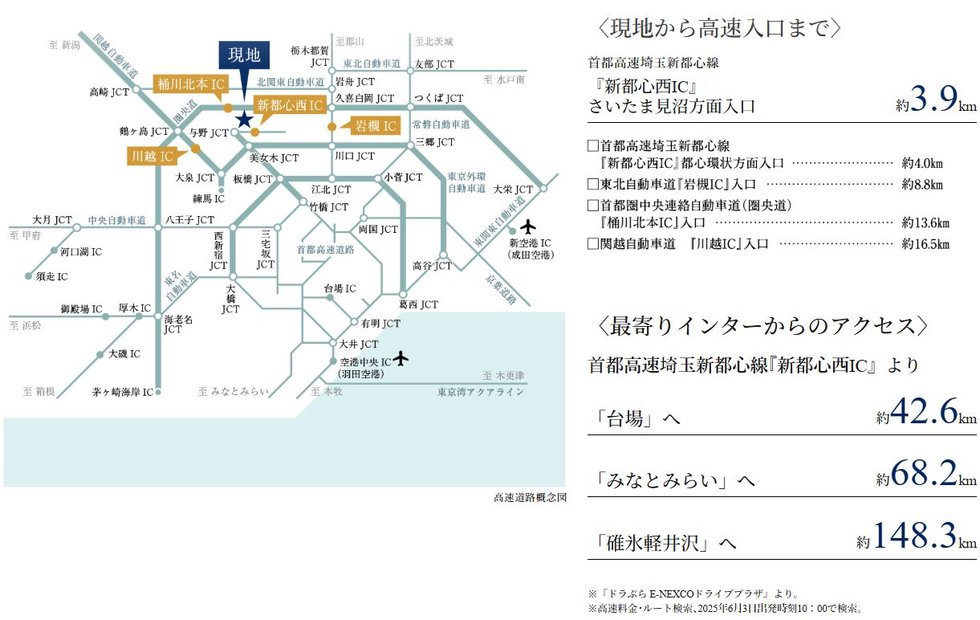 高速入口へ約4.0km、レジャーや遠出のカーアクセスも快適