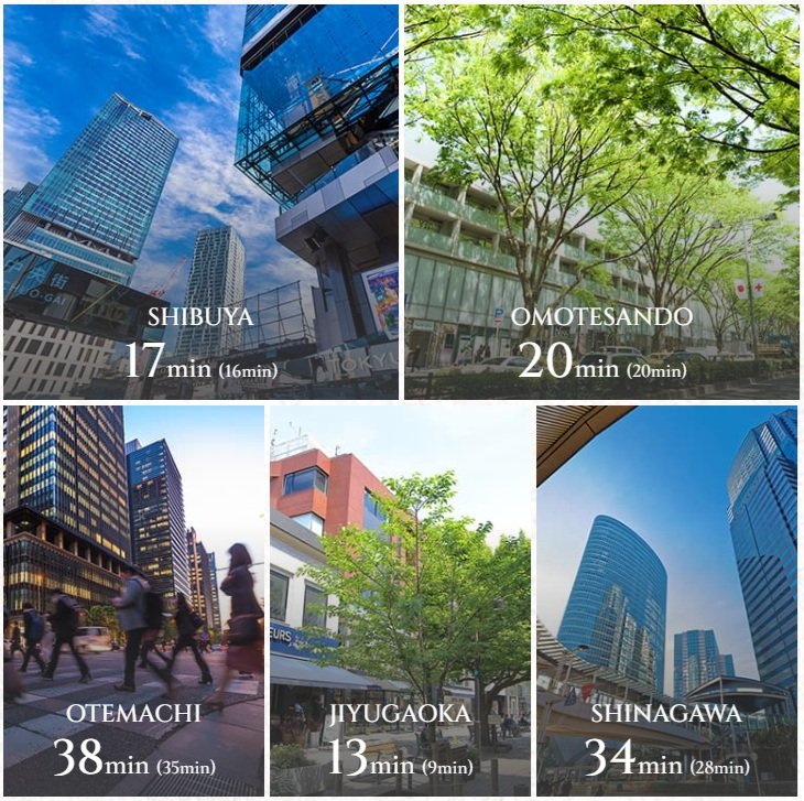 渋谷へ直通17分（16分）、半蔵門線乗入により大手町へ直通38分（35分）。