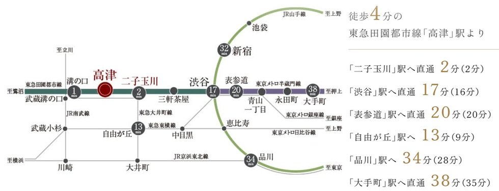 路線図