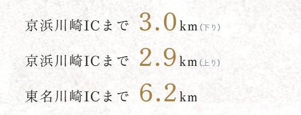 カーレジャーも満喫できる暮らし