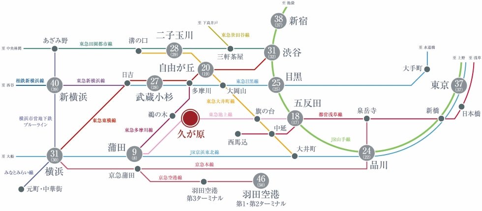 TRAIN ACCESS