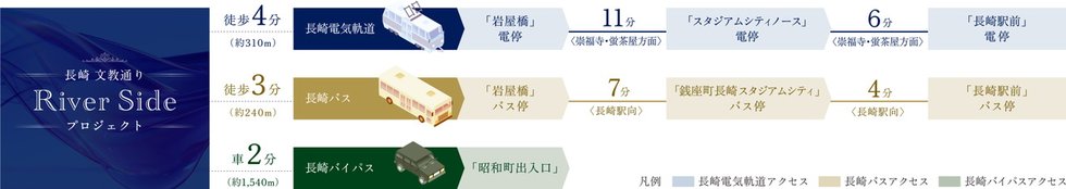 「岩屋橋」電停徒歩4分。シーンに応じて選べる多様な交通アクセス
