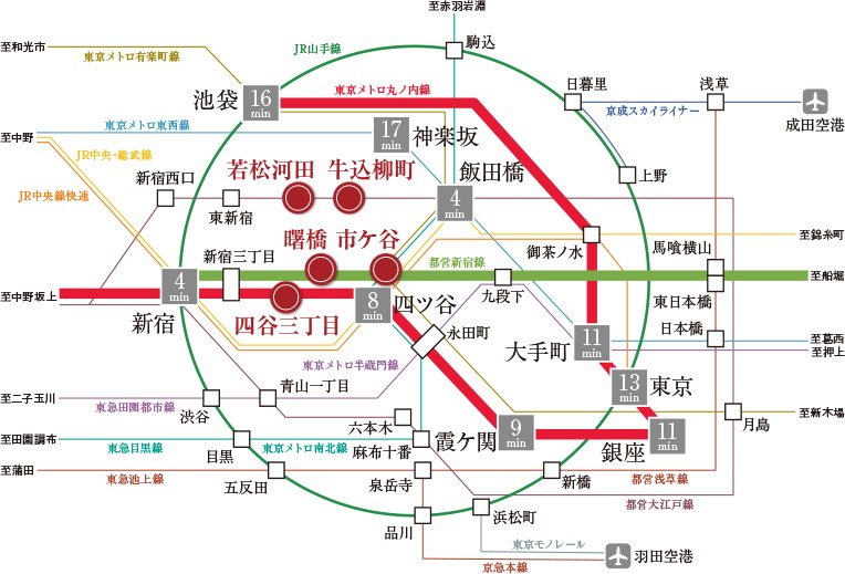6駅6路線利用可能で、都内の主要駅にスマートにアクセス。