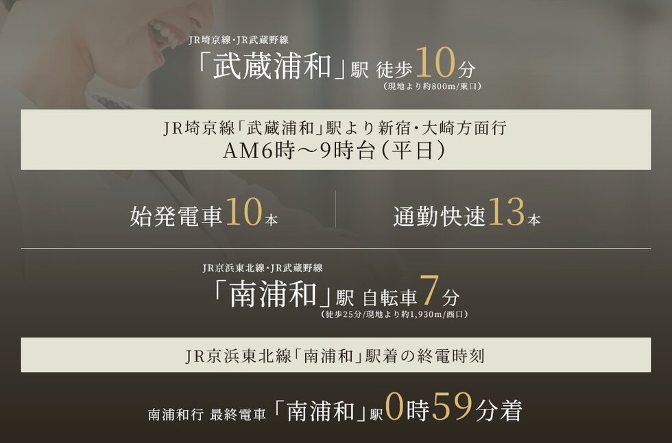 都心の主要エリアへ
ダイレクトにアクセス。
毎日の通勤・通学もスムーズに。