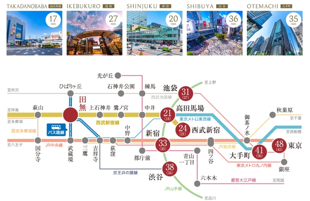 始発×急行停車駅