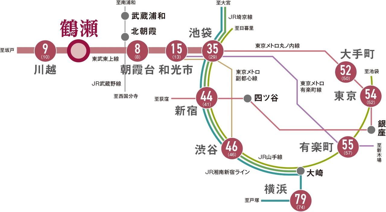 駅近メリットを最大限に活用する、充実のアクセス環境。
