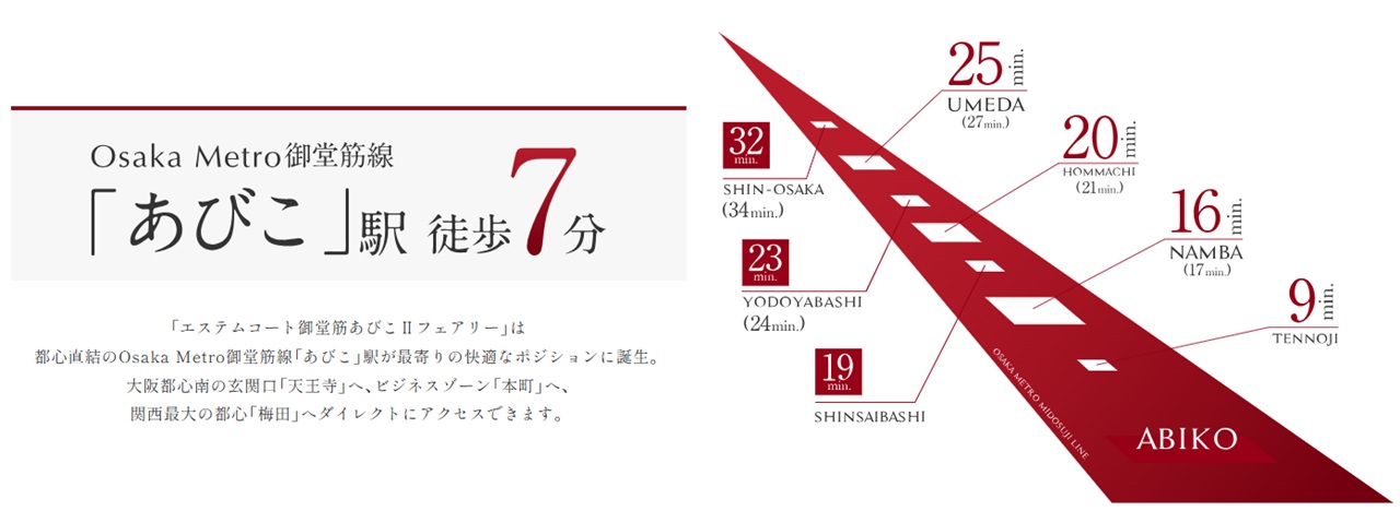 大阪都心とダイレクトにつながる
御堂筋線LIFE。