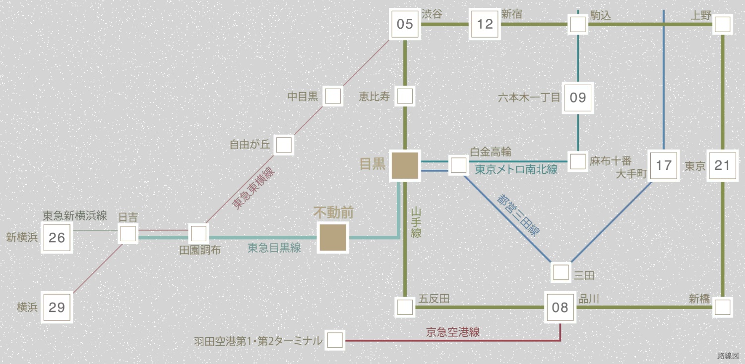 JR山手線「目黒」駅徒歩10分。
都心を自在に使いこなすポジション。