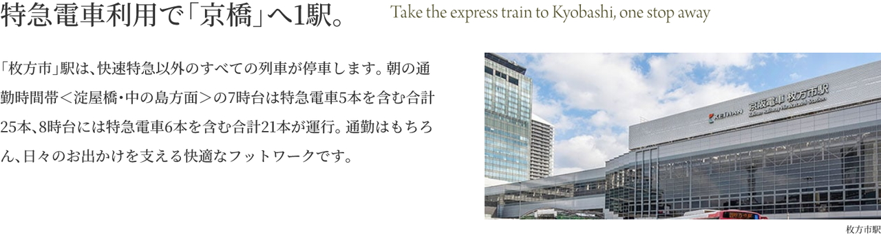 ACCESS