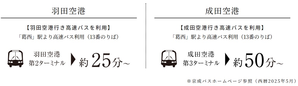 空港へのアクセスもスムーズ。
旅行も出張も、軽やかに。