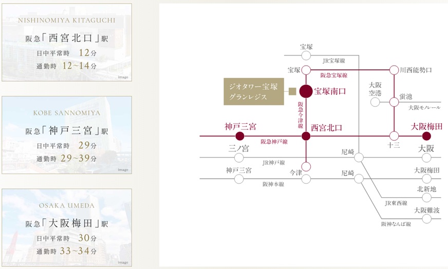 阪急「宝塚南口」駅より