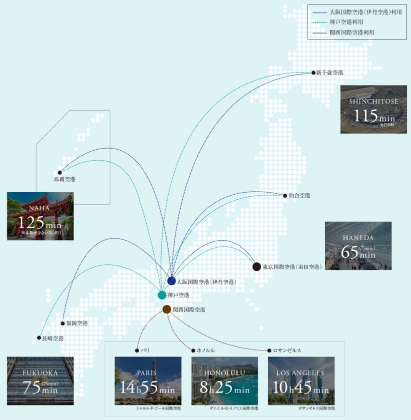 3つの空港から日本全国、そして世界へ。