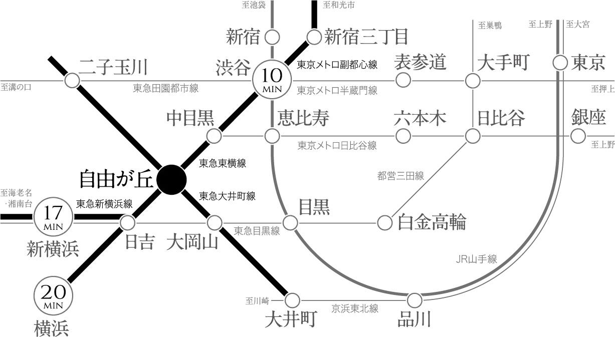 軽快なフットワークを叶えるアクセス。