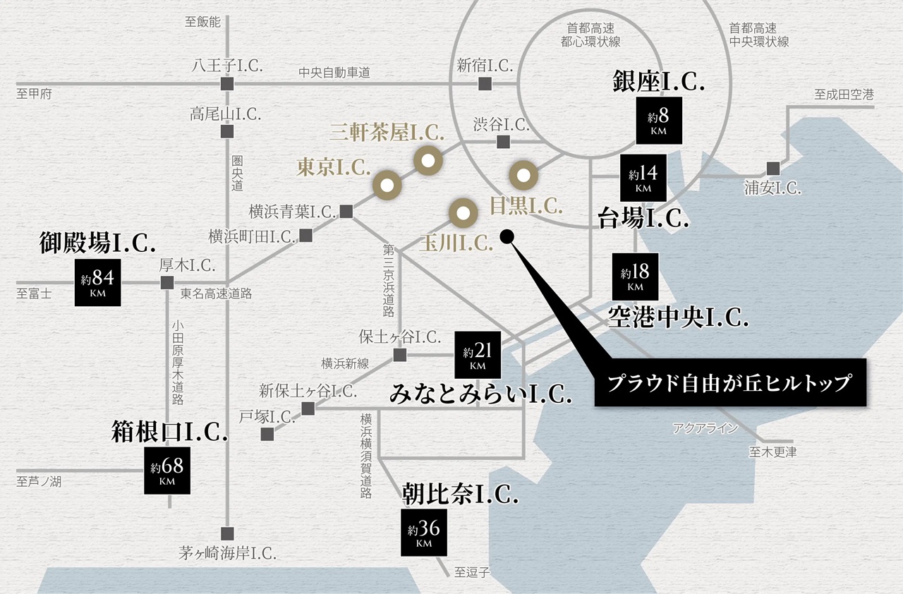 第三京浜や首都高速へもスマートに接続可能なカーアクセス。