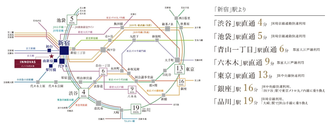 乗降客数世界1位。
11路線運行のターミナル「新宿」。
「新宿」駅徒歩9分、11路線利用の感動。