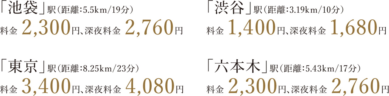 TAXIアクセス