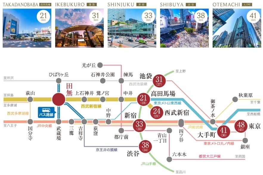 始発×急行停車駅