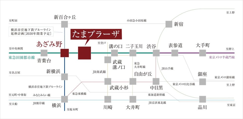2駅2路線利用可能
都心へ、横浜へ直通のスムーズアクセス