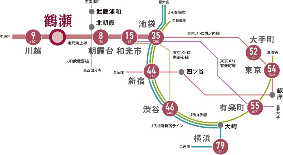 駅近メリットを最大限に活用する、充実のアクセス環境。