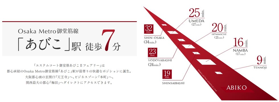 大阪都心とダイレクトにつながる
御堂筋線LIFE。