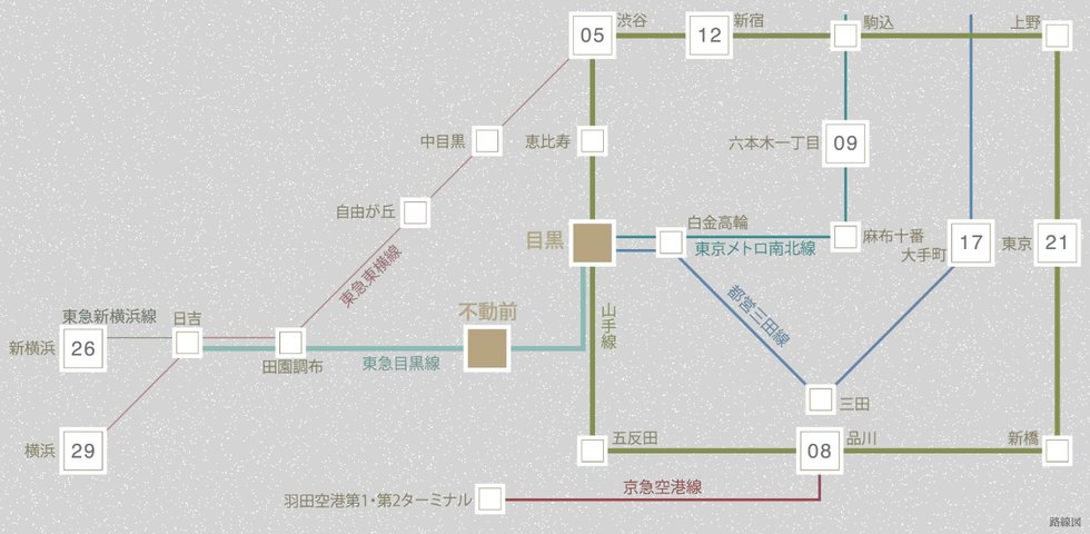 JR山手線「目黒」駅徒歩10分。
都心を自在に使いこなすポジション。