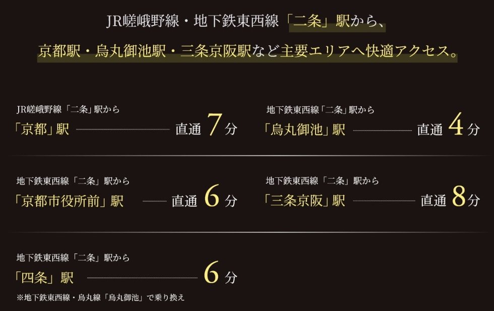 便利な主要エリアへ直通