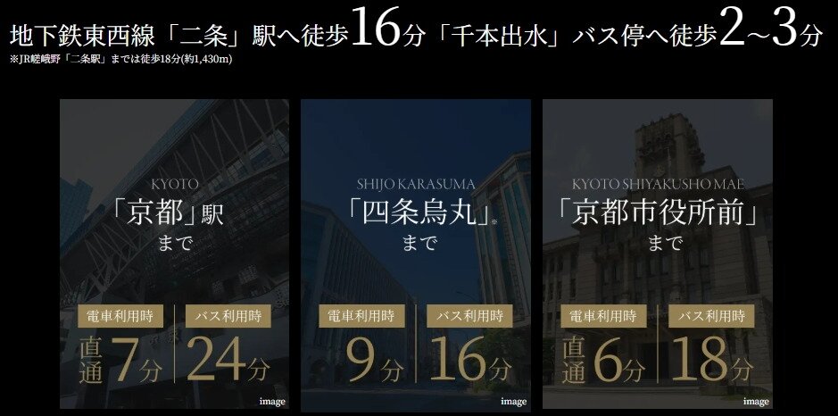 地下鉄東西線・JR※「二条」駅徒歩圏×バス活用で、
移動の選択肢が広がるポジション