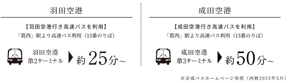 空港へのアクセスもスムーズ。
旅行も出張も、軽やかに。