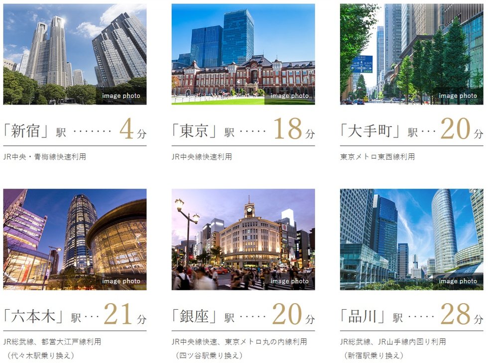 JR・東京メトロ東西線「中野」駅より