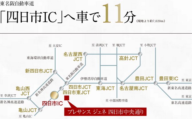 県内各地へも名古屋方面へも
スムーズに出かけられるカーアクセス。