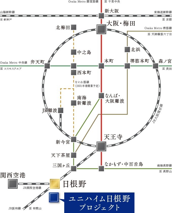 路線図