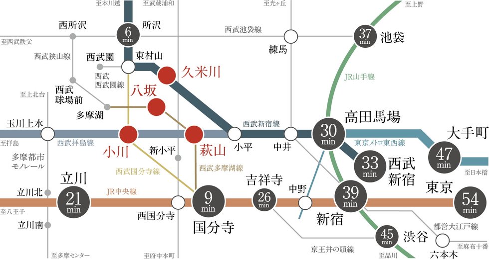 都心直通・「高田馬場」駅30分。
4駅4路線で広がる多彩な選択肢。
