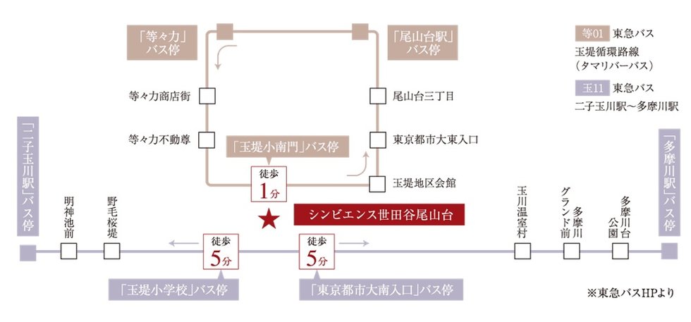 バス便を上手に活用すれば、近隣駅までの移動がスムーズに。