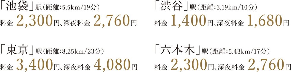 TAXIアクセス