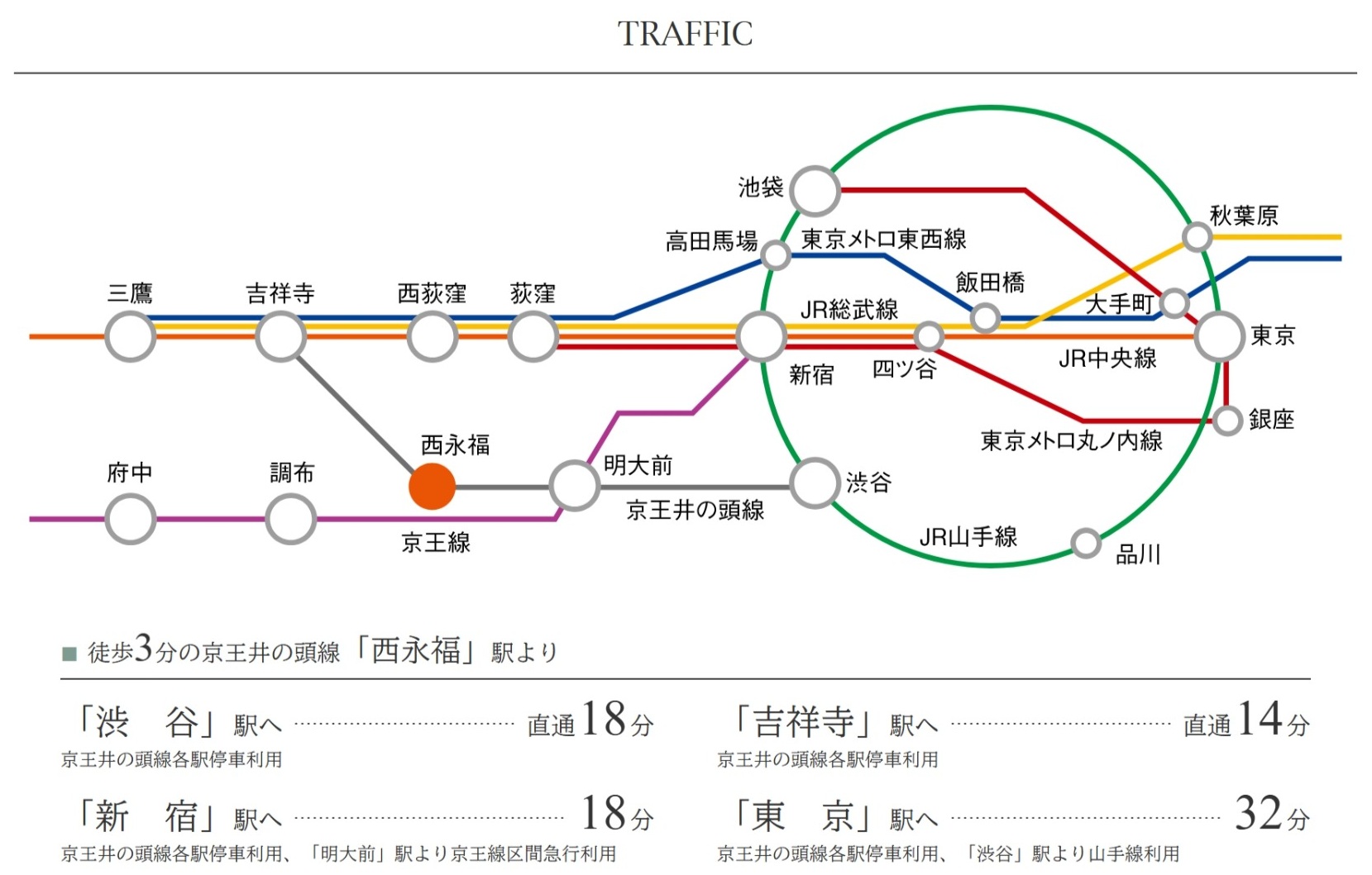 アクセス図