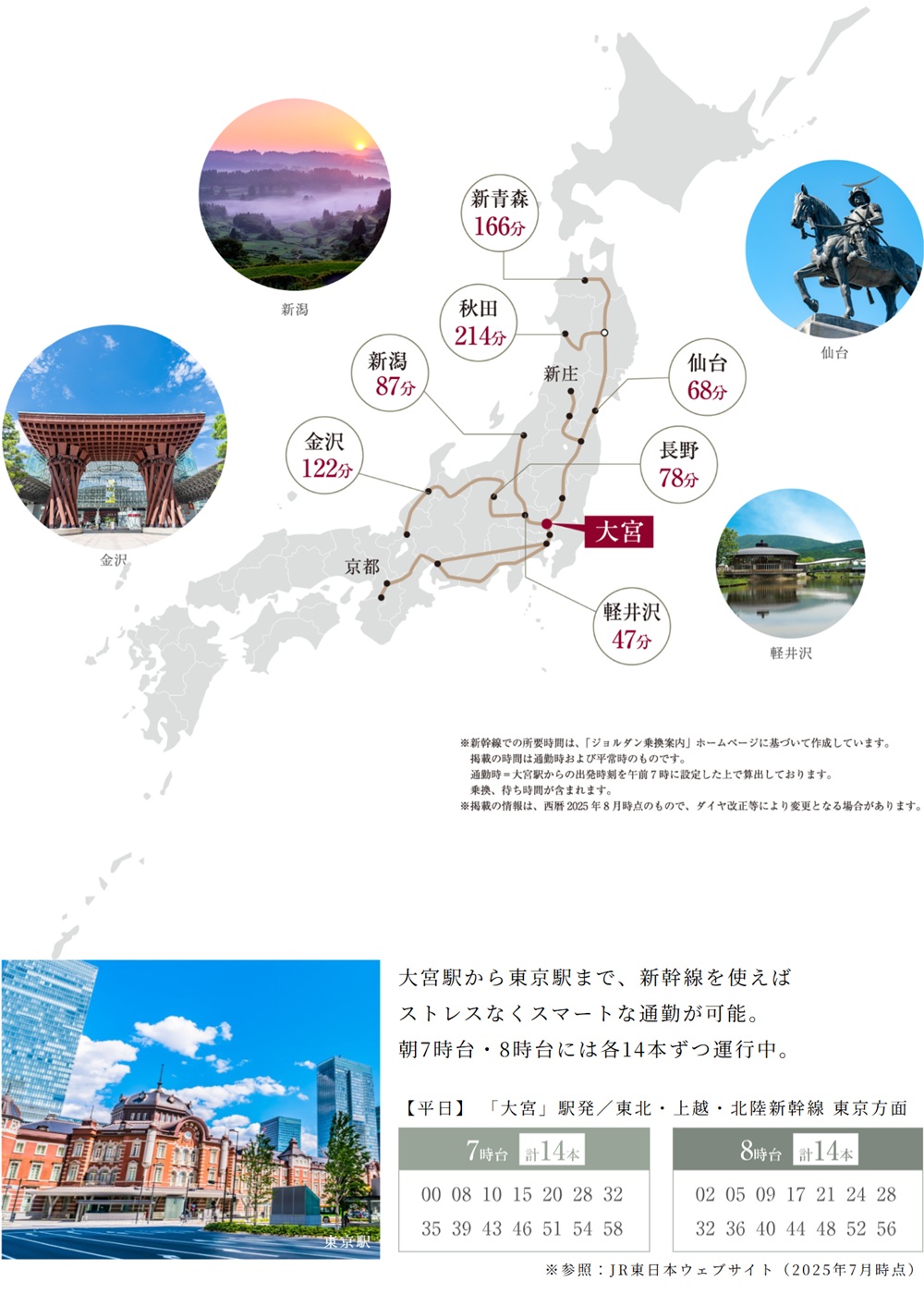 毎日の通勤・通学、そして休日も移動を劇的に変える新幹線。