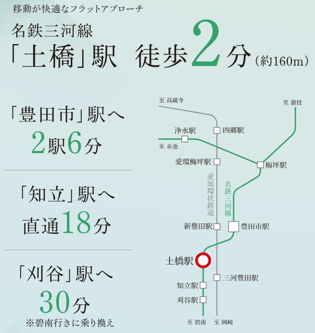 駅前という､ゆとり｡