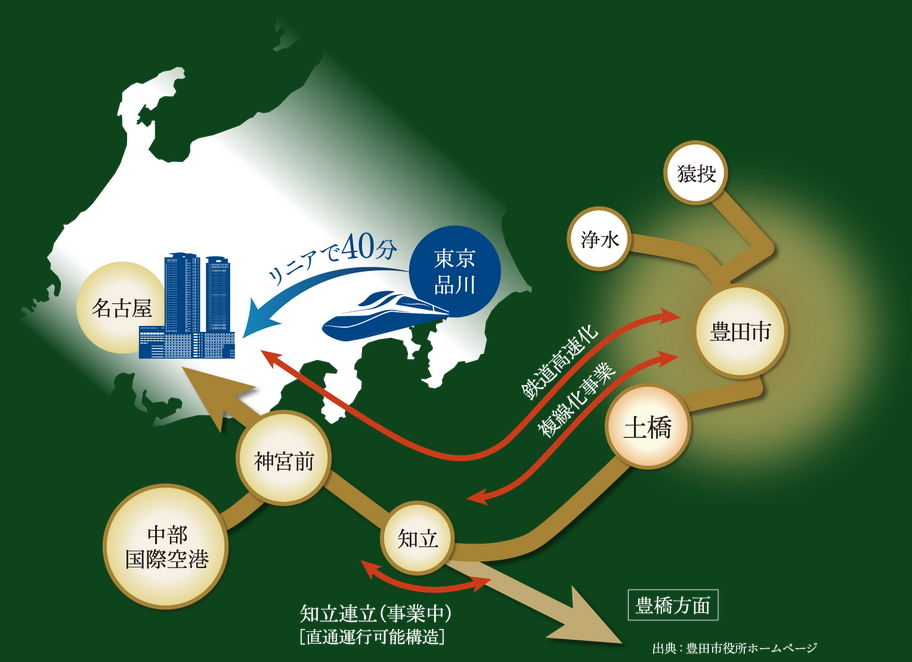 名古屋都心へのフットワークが､もっと快適に､もっと便利に｡未来の楽しみが広がる｡